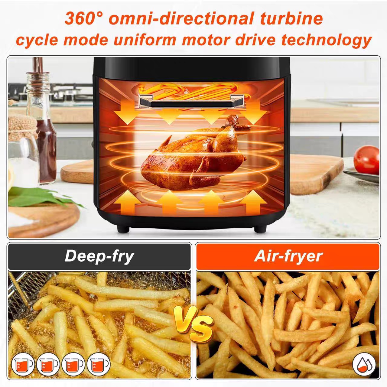 Silver Crest 15L Air Fryer Oven – Oil-Free & Healthy Cooking | All-in-One Air Fryer, Oven, Grill & Rotisserie - Image 5