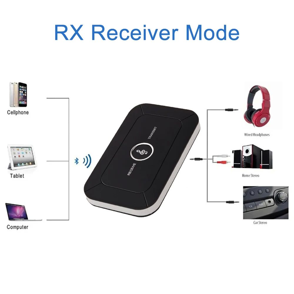Bluetooth 5.3 Audio Transmitter & Receiver – Dual Mode Wireless Adapter - Image 3