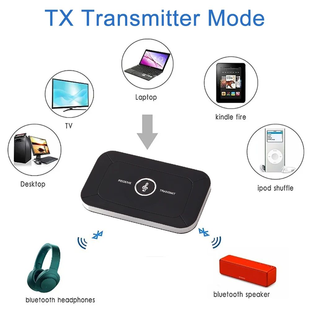 Bluetooth 5.3 Audio Transmitter & Receiver – Dual Mode Wireless Adapter - Image 4