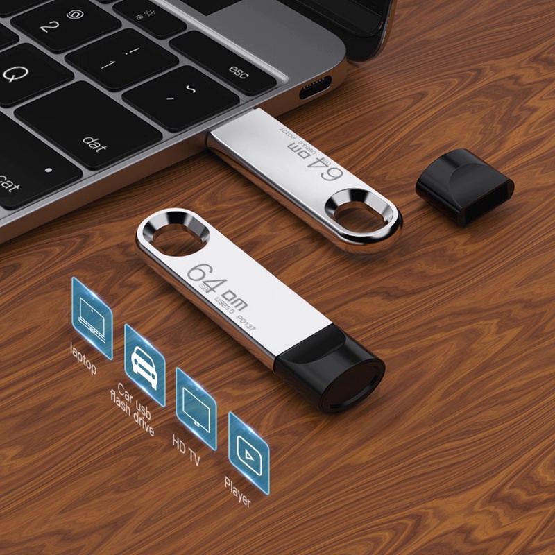 New USB Flash Drive 128GB – Metal Pendrive | USB 3.0 High-Speed Memory Stick