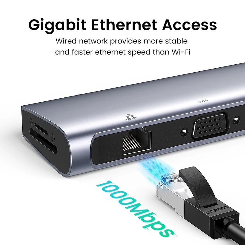 UGREEN 10-in-1 USB-C Hub – Type C Hub with Ethernet, 4K HDMI, VGA, PD Power Delivery, 3 USB 3.0 Ports & More - Image 2